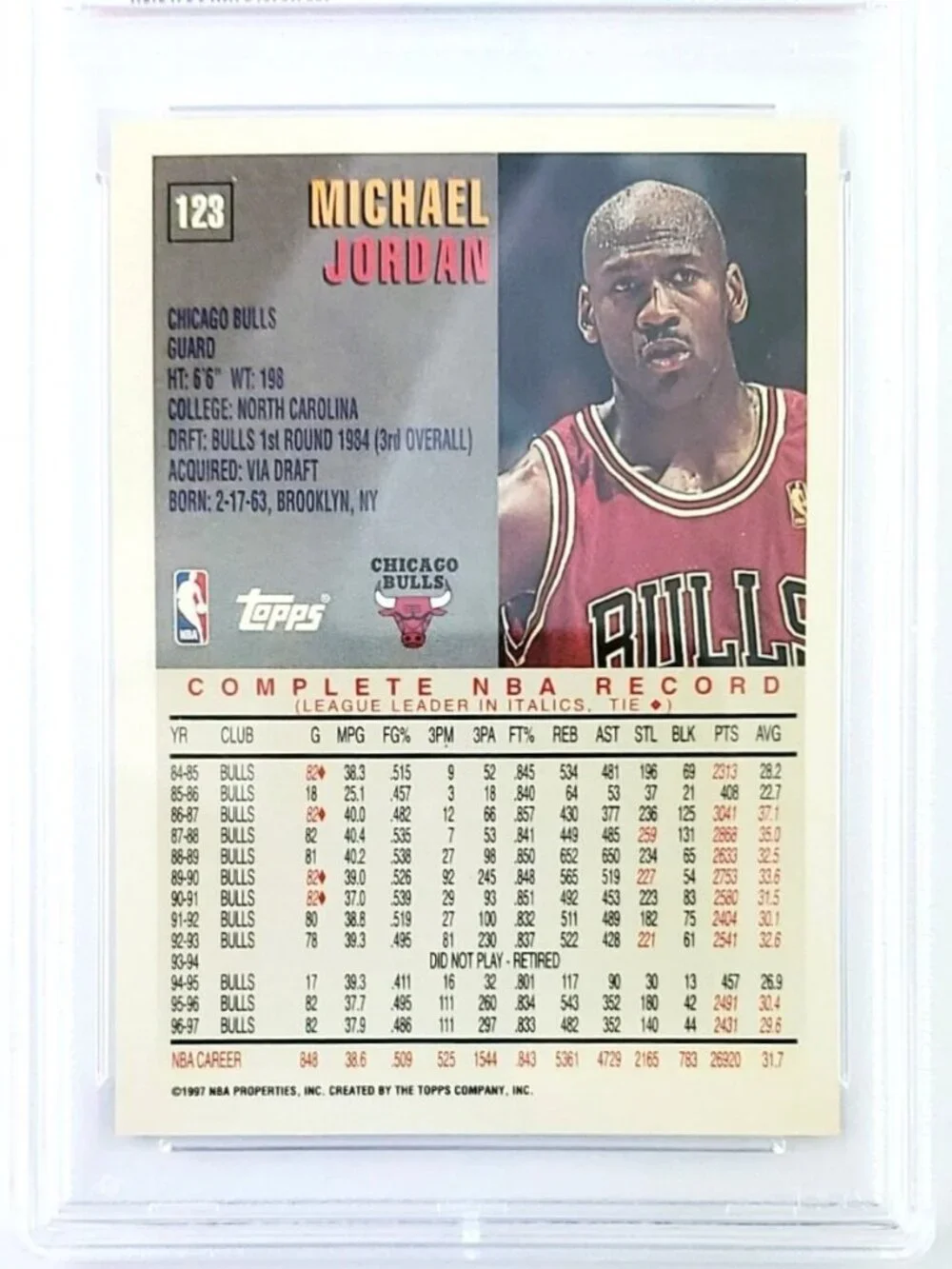 NBA topps 1997
